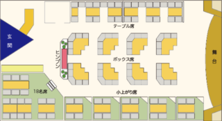 Seating plan